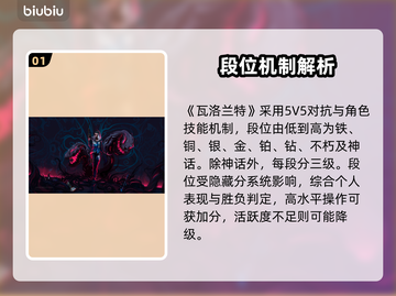🔥瓦洛兰特段位全解析！🚀 ranked机制大曝光💥截图2