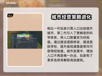 城市天际线2🔥上线！好玩到停不下来🎮截图3