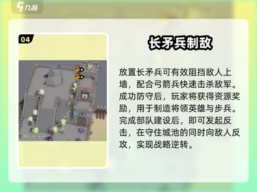 《攻城模拟器》第三章爆肝攻略🔥截图5