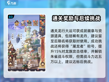 将灵说：龙行大运打法🔥超简单攻略🎉截图4