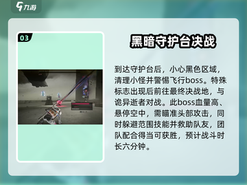 七日世界🔥黑域副本速刷攻略✨截图4