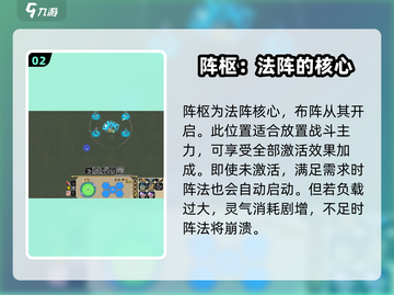了不起的修仙模拟器⚡阵眼阵图全解析！修仙党必看🔥截图3
