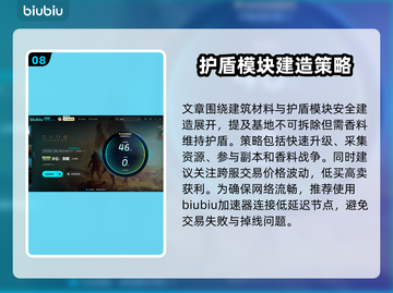 沙丘觉醒🔥搬砖新手必看！快速上手赚取第一桶金💰截图9