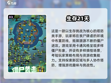 🔥2025末日生存游戏TOP榜💥截图4