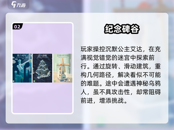 🔥2025最火3D单机手游TOP榜🎮截图3