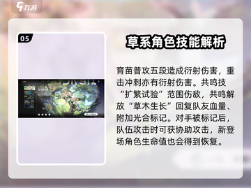 鸣潮🔥最新角色排行榜出炉！快来看看谁是王者✨截图6