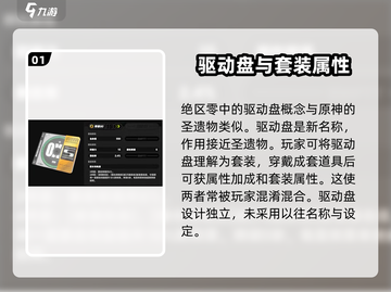 绝区零🔥圣遗物大揭秘，玩家必看！截图2