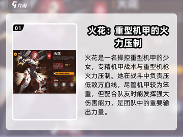 王牌战士2🔥火花强势登场，特点全揭秘！截图2