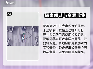 阿瑞斯病毒2🔥阿蔡家门打开方法💎截图5