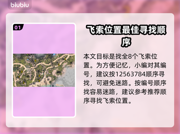 最终幻想7重生🔥飞索位置全攻略📍截图2