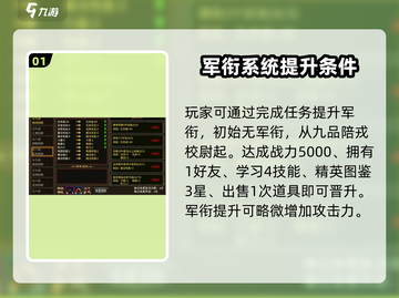 五霸七雄🔥军衔飙升秘籍，玩转军衔系统❗截图2