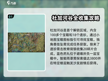 星球重启📖杜加河谷🔥超全探索方式大揭秘！截图2