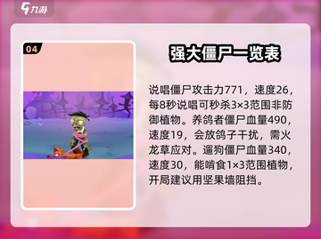 植物大战僵尸3💥全僵尸图鉴与介绍来啦！截图5