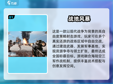 🔥2025最火战地模拟手游合集💥🎮截图2