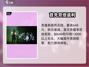 代号砰砰💰首曝！这价格太炸了💥截图4