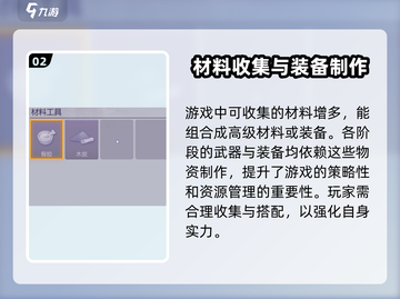 阿瑞斯病毒2🔥联机玩法大揭秘！你绝对不能错过👇截图3