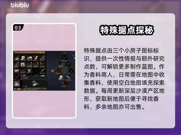 🔥《沙丘觉醒》隐藏任务大揭秘！🚀截图4