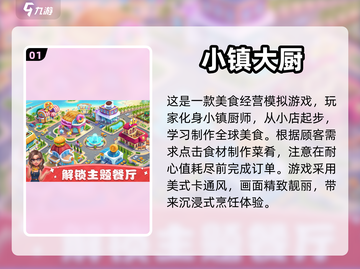 🔥2023超好玩餐厅经营游戏合集✈截图2