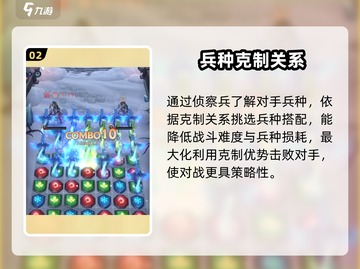 帝国与魔法🔥兵种克制全攻略！💎截图3