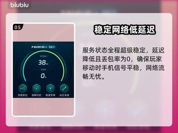 伊瑟国际服闪退卡顿？延迟掉线解决办法来了！💥🔥截图6