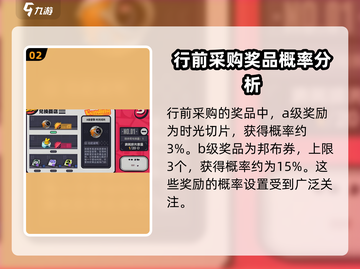 绝区零采购🔥超全攻略来了！新手必看👇截图3