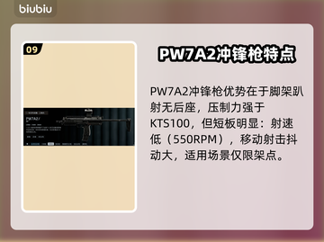 🔥战地风云6B测T0武器曝光！💥截图10