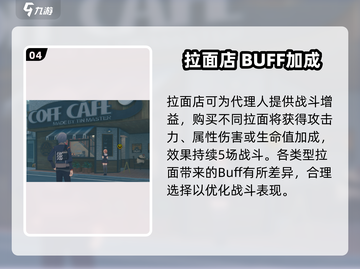 绝区零地图全攻略🔥超劲爆内容不容错过！截图5