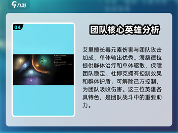龙息神寂🔥最强阵容曝光，手游党必看！截图5