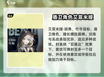 异象回声全角色图鉴🔥游戏党必看！⚡截图5