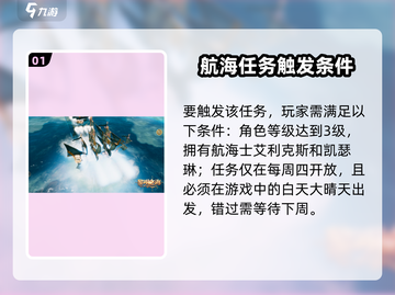 《黎明之海》圣乔治日任务触发攻略✨截图2