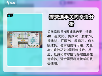 排球少年手游🔥关向幸治：最强角色揭秘！截图2