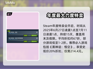🔥2025Steam夏促必抢游戏清单！💥🎮截图2
