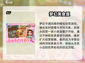 🔥2025超火免费开店手游推荐！🎮💼截图3