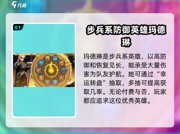 万龙觉醒🔥玛德琳角色超详细解析来了！截图2