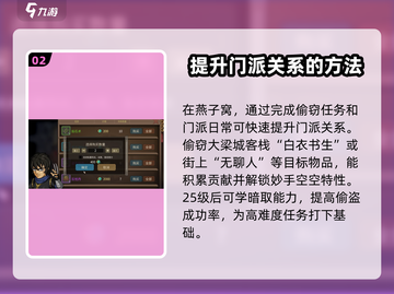 大侠立志传🔥燕子窝剧情攻略全解析！截图3