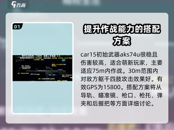 三角洲行动🔥CAR15改装终极攻略💎截图2
