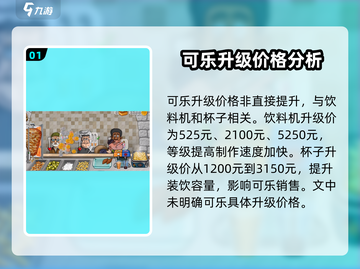 沙威玛传奇💥可乐升级费用大揭秘！🔥截图2