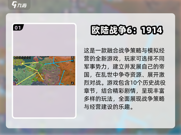 💥2025必玩一战游戏TOP榜🔥经典重现！🎮截图2