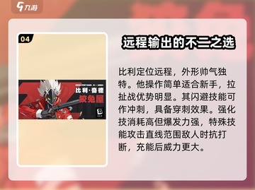 绝区零🔥御三家角色大起底，游戏党必看！截图5