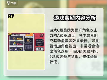 绝区零🔥行前采购活动奖励超值吗？💎截图4
