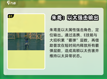 绝区零🔥朱鸢命座效果超详细解析，提升巨大不容错过！截图2