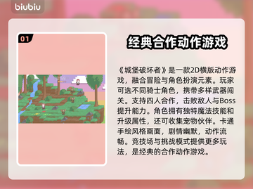 城堡破坏者联机失败？❌教你轻松解决联机问题！🎮截图2
