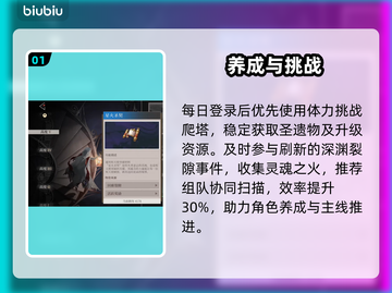 辉烬零氪逆袭🔥神级资源分配截图2
