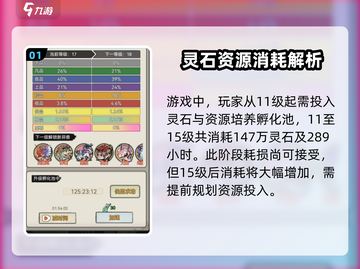 🔥山海经：北荒卷孵化池升级材料价格全解析！💎截图2