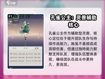 灵兽大冒险孔雀公主强度爆表💥截图2