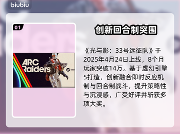 🔥TGA 2025年度游戏揭晓！🎮截图2