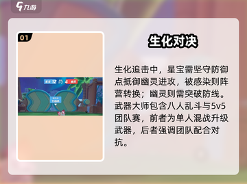 🔥元梦之星5大玩法曝光！🎮截图2