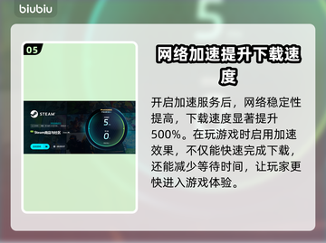 刺客信条影加速器🔥有用吗？游戏党必看！截图6