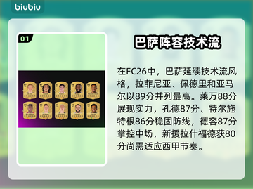 🎮FC26巴萨球员能力值大揭秘！截图2