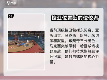 热血美职篮🔥球员强度榜TOP10出炉！快来为你的明星打call✨截图2